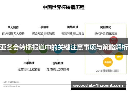 亚冬会转播报道中的关键注意事项与策略解析