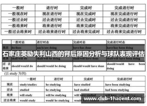石家庄英励失利山西的背后原因分析与球队表现评估