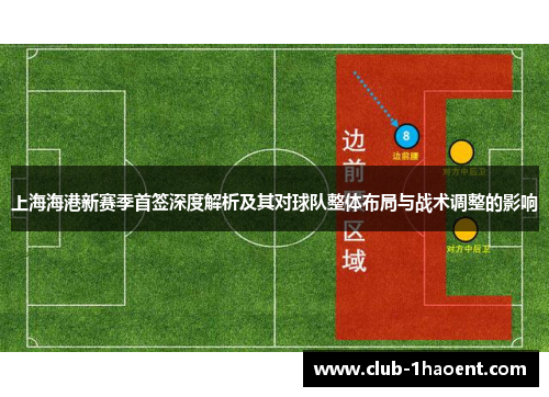 上海海港新赛季首签深度解析及其对球队整体布局与战术调整的影响