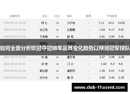 如何全面分析欧冠夺冠赔率及其变化趋势以预测冠军球队