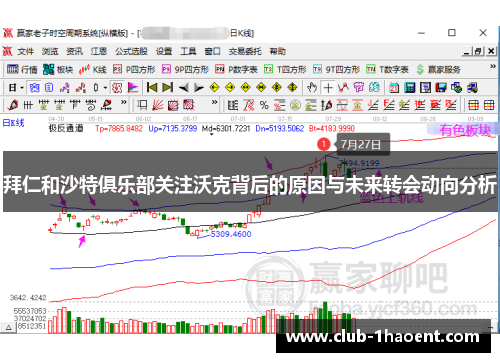 拜仁和沙特俱乐部关注沃克背后的原因与未来转会动向分析