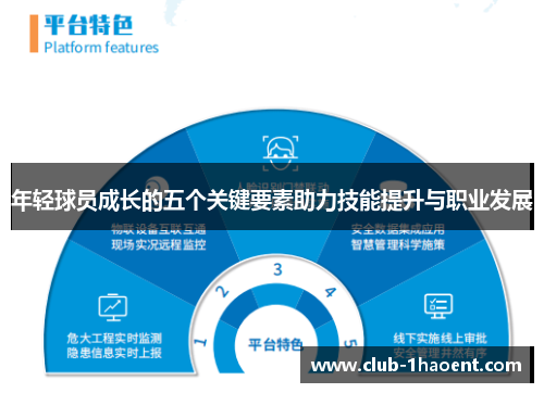 年轻球员成长的五个关键要素助力技能提升与职业发展