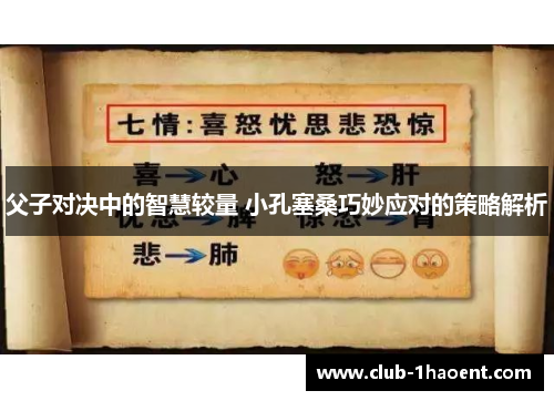 父子对决中的智慧较量 小孔塞桑巧妙应对的策略解析