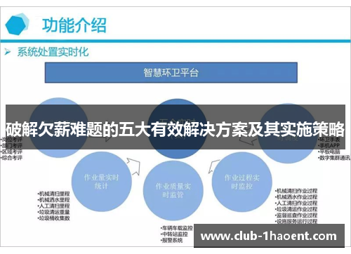 破解欠薪难题的五大有效解决方案及其实施策略
