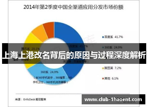 上海上港改名背后的原因与过程深度解析