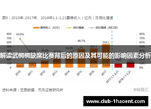 解读武桐桐缺席比赛背后的原因及其可能的影响因素分析