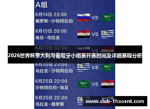2026世界杯意大利与葡萄牙小组赛开赛时间及详细赛程分析