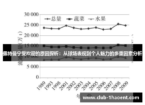 佩特曼宁受欢迎的原因探析：从球场表现到个人魅力的多重因素分析