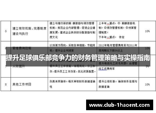 提升足球俱乐部竞争力的财务管理策略与实操指南 提升足球俱乐部竞争力的财务管理策略与实操指南