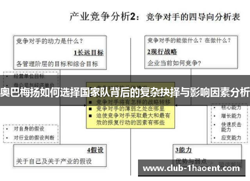 奥巴梅扬如何选择国家队背后的复杂抉择与影响因素分析 奥巴梅扬如何选择国家队背后的复杂抉择与影响因素分析