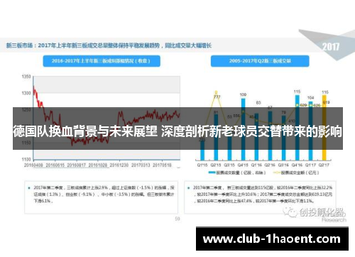 德国队换血背景与未来展望 深度剖析新老球员交替带来的影响 德国队换血背景与未来展望 深度剖析新老球员交替带来的影响