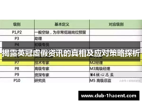 揭露英冠虚假资讯的真相及应对策略探析 揭露英冠虚假资讯的真相及应对策略探析
