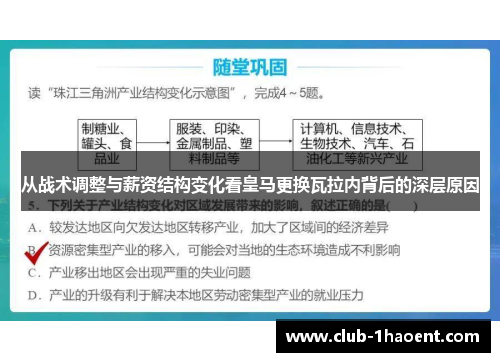 从战术调整与薪资结构变化看皇马更换瓦拉内背后的深层原因 从战术调整与薪资结构变化看皇马更换瓦拉内背后的深层原因