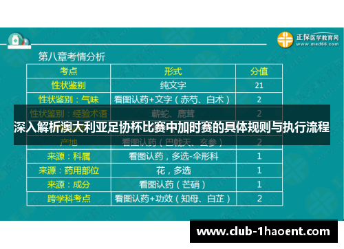 深入解析澳大利亚足协杯比赛中加时赛的具体规则与执行流程 深入解析澳大利亚足协杯比赛中加时赛的具体规则与执行流程