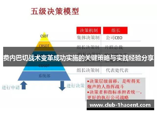 费内巴切战术变革成功实施的关键策略与实践经验分享