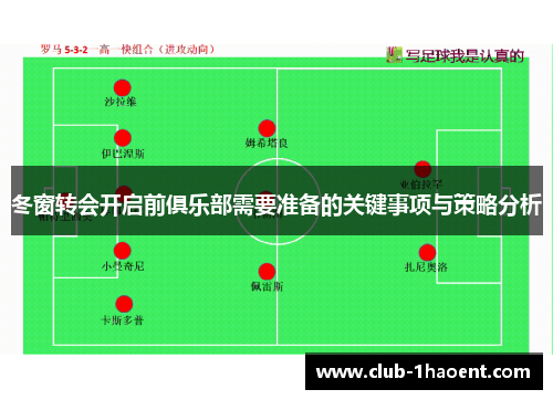 冬窗转会开启前俱乐部需要准备的关键事项与策略分析