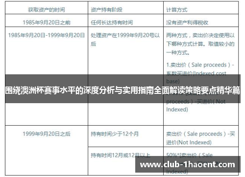 围绕澳洲杯赛事水平的深度分析与实用指南全面解读策略要点精华篇