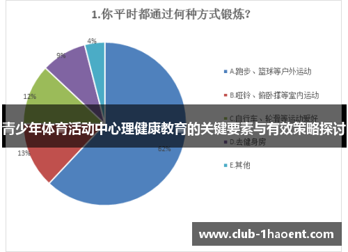 青少年体育活动中心理健康教育的关键要素与有效策略探讨 青少年体育活动中心理健康教育的关键要素与有效策略探讨